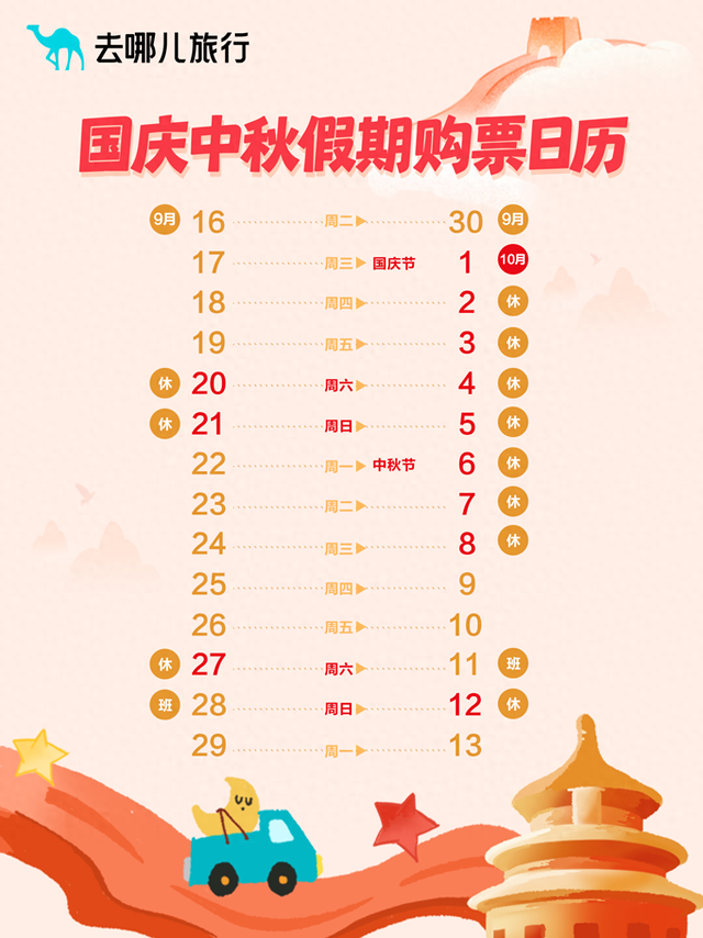 国庆假期外国旅客游中国 成都是第四大最受欢迎城市