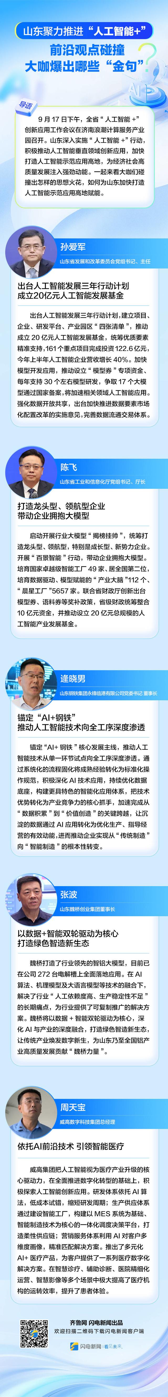 山东聚力推进“人工智能+”｜前沿观点碰撞，大咖爆出哪些“金句”？