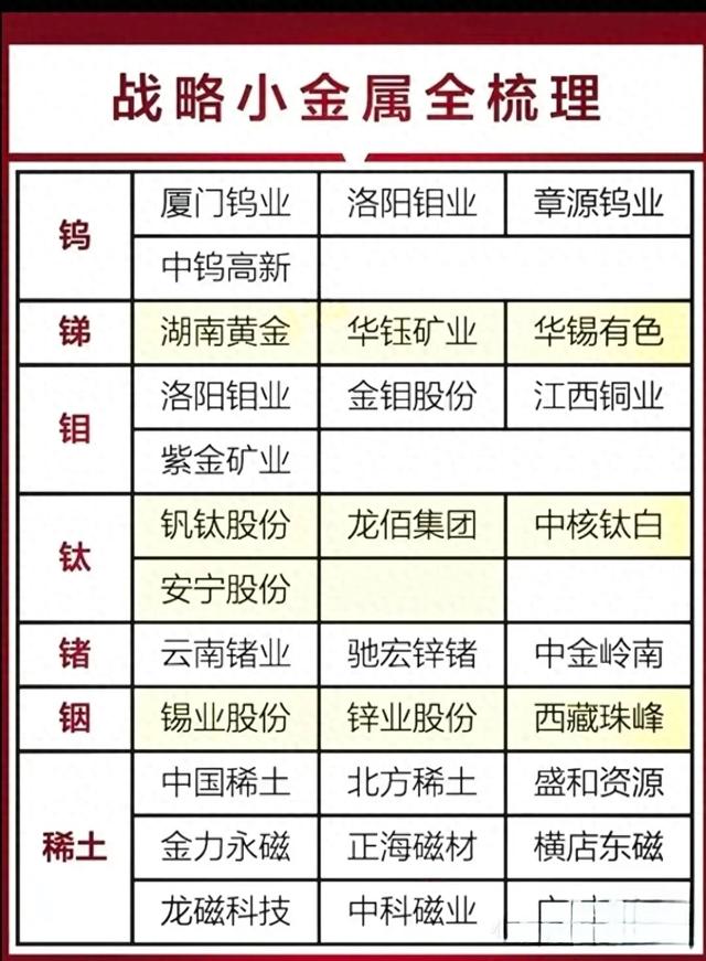 金力永磁深度分析：全球高性能钕铁硼领域的领航者