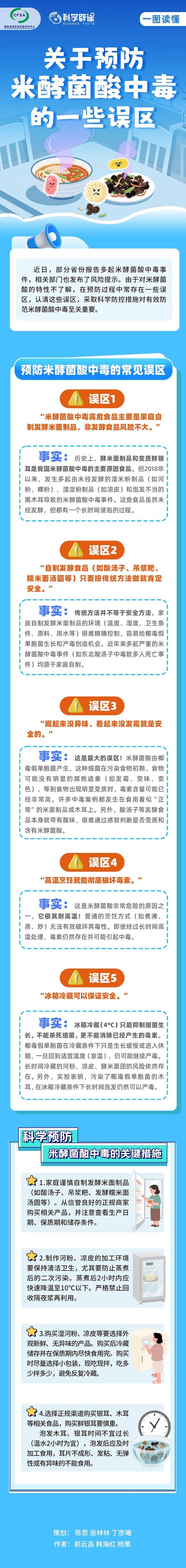 近期多发！毒性强！无特效药！风险提示→