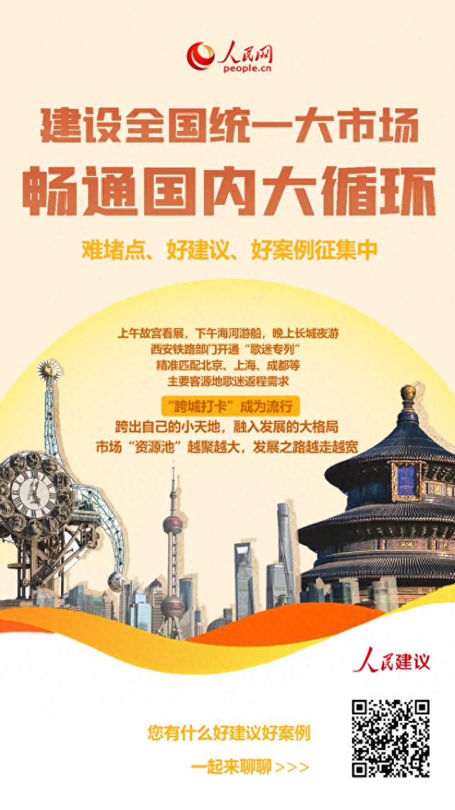 跨城做生意难？人民网征集建设全国统一大市场难堵点和好案例