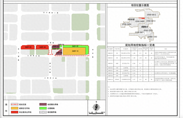 北京朝阳公示6个区域规划方案，涉41宗宅地待供应