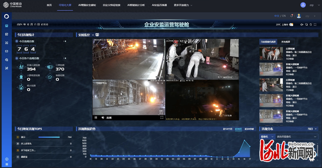 钢铁安监迈入AI时代 中国移动安监大模型赋能钢铁智造