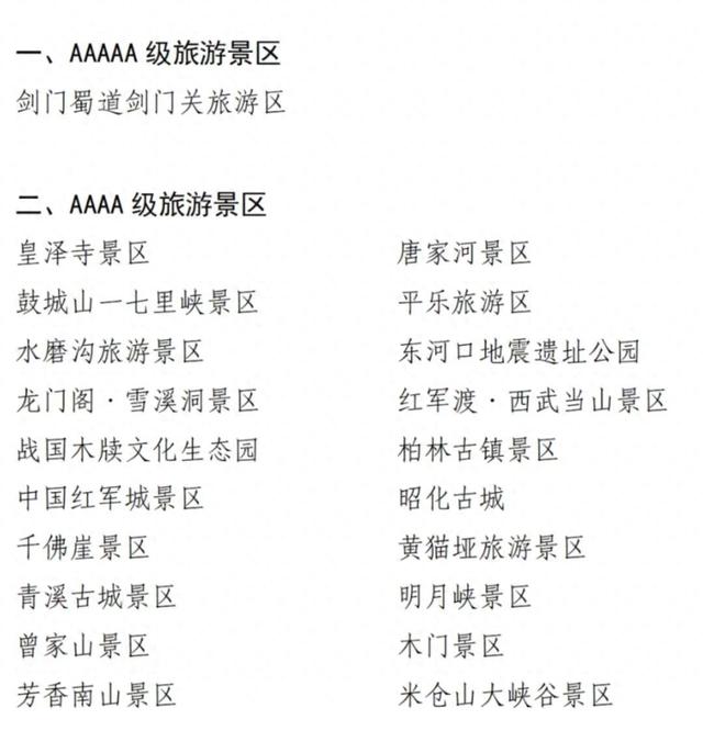 免门票！广元这些景区推出教师专属福利→