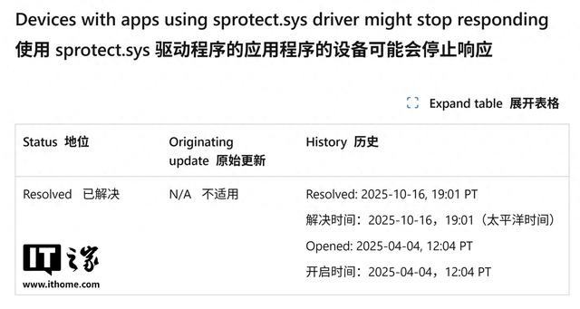 微软时隔半年修复驱动兼容性问题，解除 Win11 24H2 升级限制