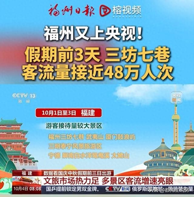 地铁旅游全面发力，增长到头得拼底蕴，福州迎来脱胎换骨国庆假期