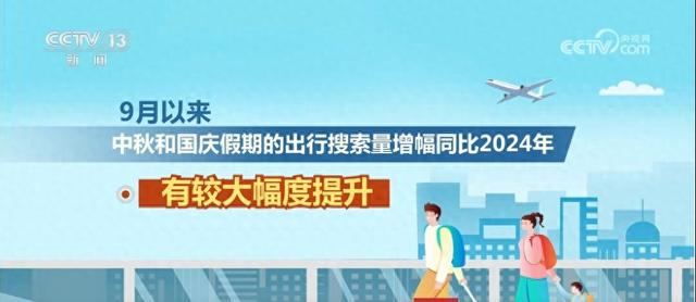 假期将至红色旅游热度高涨 “赏月”“观景”成为出行热词