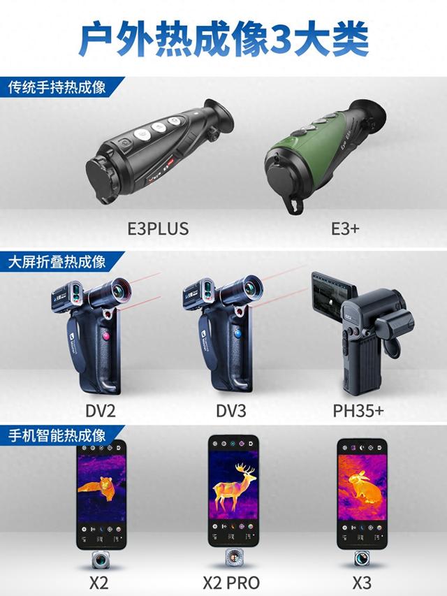 户外热成像分三类，第一次买这么选❗