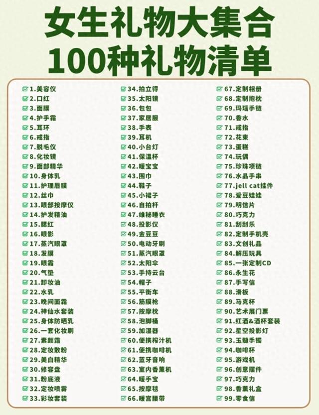 适合送女生的生日礼物（100种礼物清单送女生礼物不再纠结）