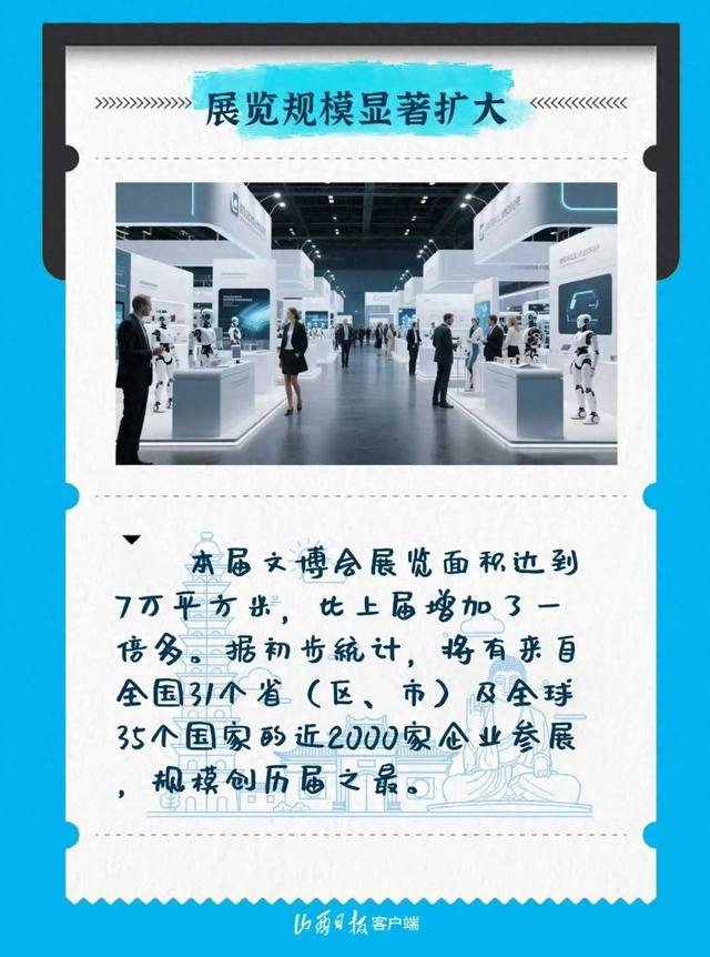小编探班！第七届山西文博会六大亮点“邀”你好看！最后一个爱了！