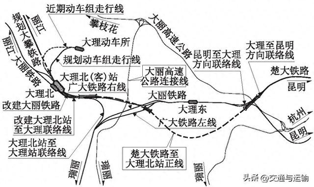楚大铁路与大丽高速公路连接线交叉方案探讨