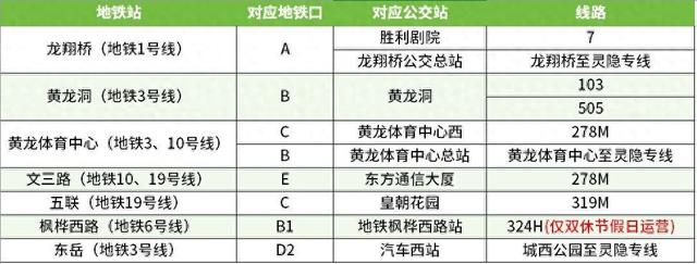灵隐飞来峰景区免票后挤爆？这份交通出行攻略请收好