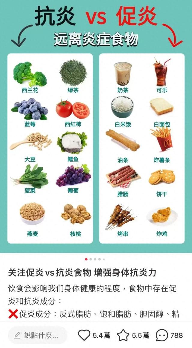 ja101研究所appv7.3.5（火遍全网的抗炎饮食）