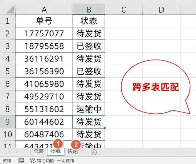 vlookup怎么跨表匹配（Vlookup公式）