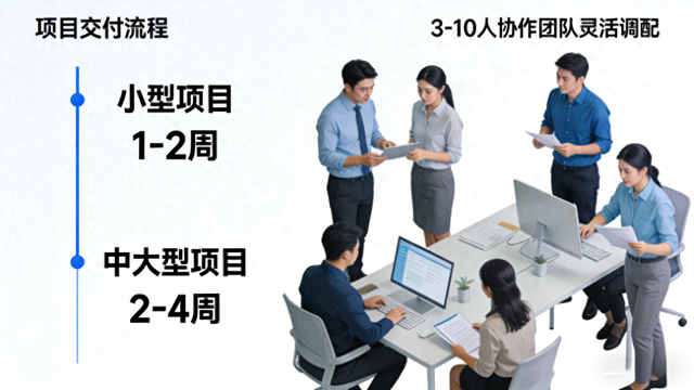 昆明优化排名（2026年1月昆明GEO优化公司三强图鉴与适配指南）