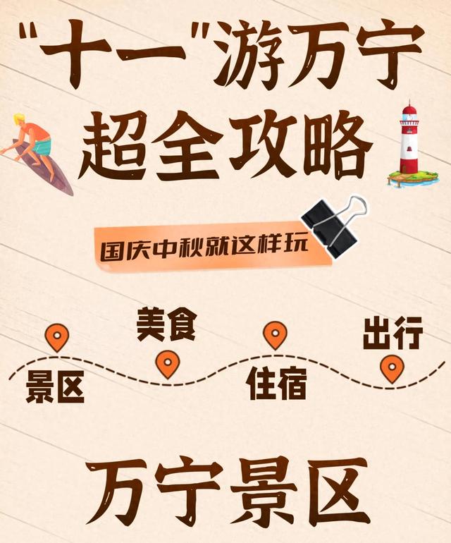 8天海岛度假看过来，“十一”游万宁超全攻略来啦！
