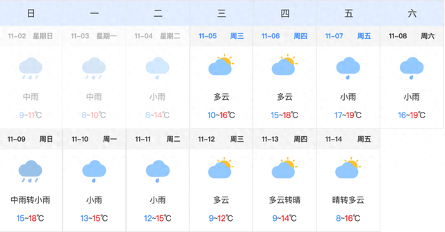 本周末（11月7日-9日）贵阳好热闹！开车出门这样走——