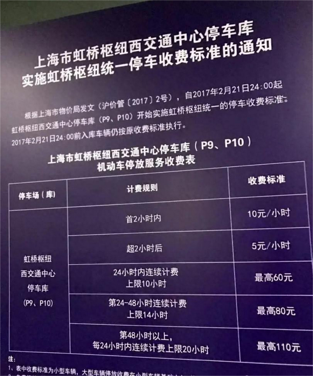 2025最新！上海虹桥机场停车费一天多少钱