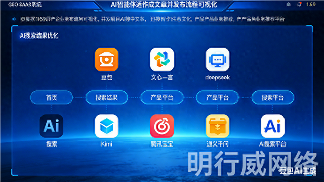 肇庆企业seo优化（广州GEO服务商口碑排行榜单）
