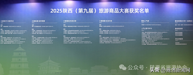 喜讯！商洛6项文旅商品在2025陕西（第九届）旅游商品大赛中获奖