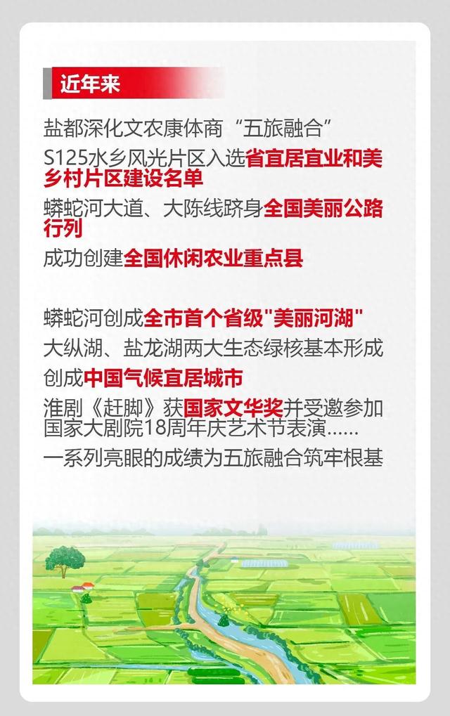 盐都五旅融合 释放发展活力