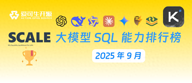 Kimi K2 能做 SQL 优化么？细说《大模型 SQL 能力排行榜》9 月榜单