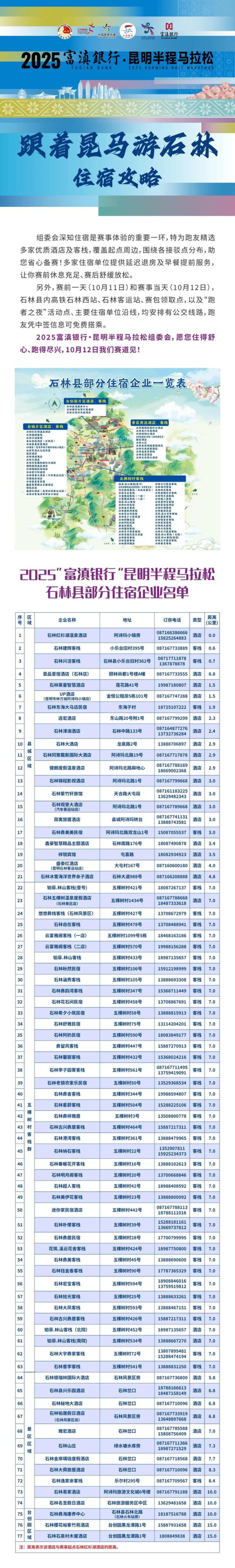 石林跑昆马 住宿攻略来啦~