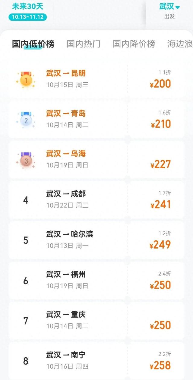 价格大跳水，暴跌近90%！网友：好心动！