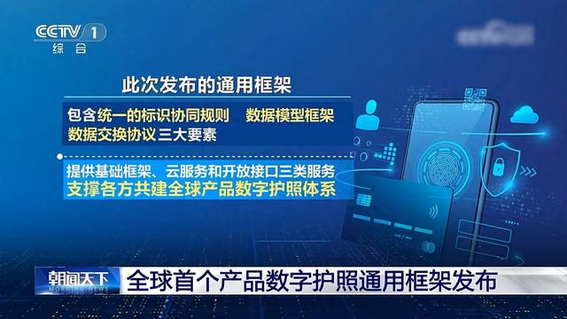 全球首个“产品数字护照”通用框架在京发布