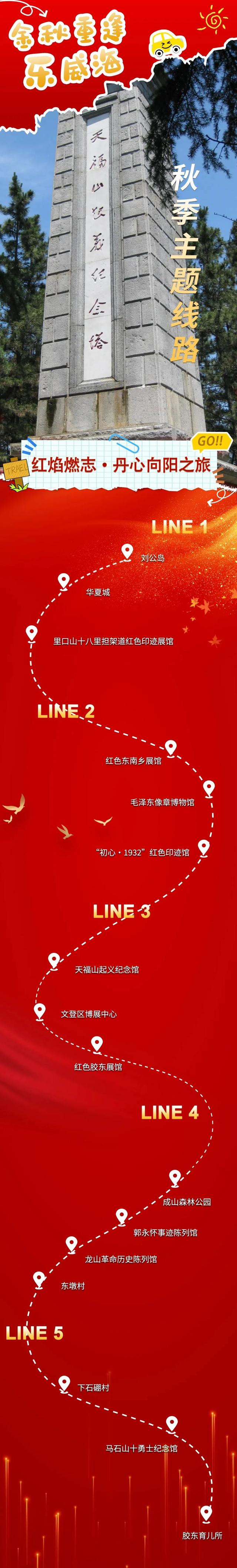 金秋重逢乐威海丨红焰燃志·丹心向阳之旅