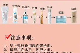 正确的护肤顺序和化妆步骤是什么？图片