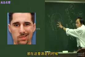 【倪海厦】面瘫的常用治疗穴位图片