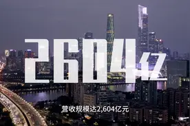 广东推动网络游戏产业高质量发展政策出台，八大亮点精彩纷呈图片