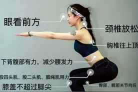 50岁后的做深蹲运动多少次合适？图片