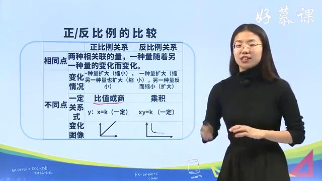 小学数学1-6年级全部知识点(第七讲 比和比例)插图13 小学数学1-6年级全部知识点(第七讲 比和比例)