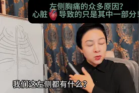 左侧胸痛的众多原因！心脏🫀导致的只是其中一部分！图片