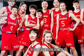 中国女篮谁的粉丝最多？李梦竟然不是第一！图片