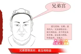 眉毛有痣会怎样 相学#眉毛图片