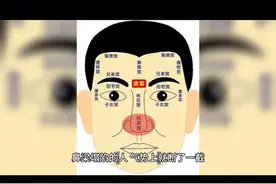 面部识人术之无财#识人技巧图片