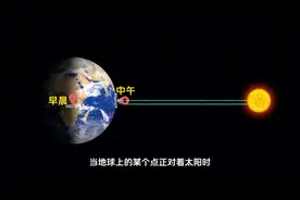 太阳早上离地球近还是中午离地球近？ #天文图片