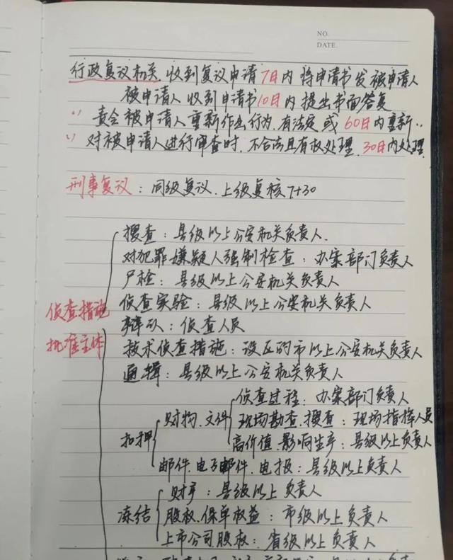 公务员考试里公安类岗位考专业科目都主要考哪几个方面？