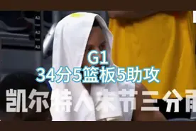 1.22分钟带你极致体验2022年勇士夺冠。#nba图片