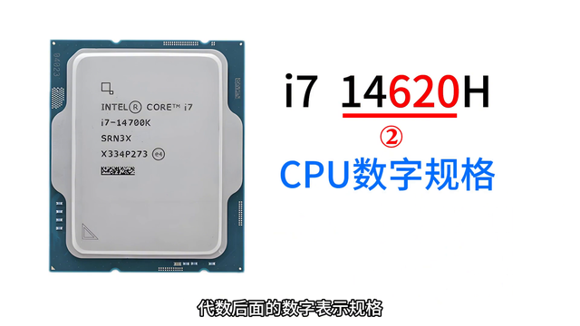 3分钟快速 解笔记本电脑怎么选？配置怎么看？ 3分钟教会你！