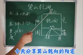 巽山乾向如何开围墙大门图片