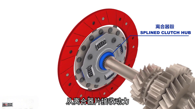 汽车离合器的结构和工作原理
