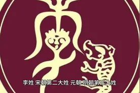 姓名的艺术-李 #李姓图片