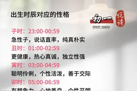 出生时辰对应的性格：急性子，说话直率，纯真朴实，热心真诚图片