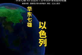 把以色列放在我国华东地区算是什么水平？，结局令人难以置信！图片