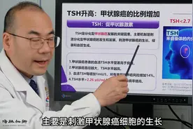 血清TSH水平升高，甲状腺癌风险越大 血清促甲状腺激素 (TSH图片