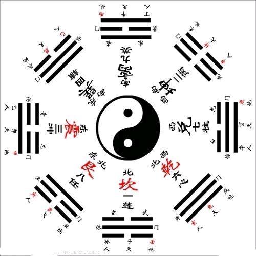 练太极，要先知道何谓太极